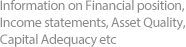 Information on Financial position, Income statements, Asset Quality, Capital Adequacy etc