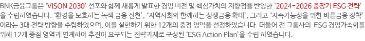 BNK금융그룹은 ‘VISION 2030‘ 선포와 함께 새롭게 발표한 경영 비전 및 핵심가치의 지향점을 반영한 ‘2024-2026 중장기 ESG 전략’을 수립하였습니다. ‘환경을 보호하는 녹색금융 실현‘, ‘지역사회와 함께하는 상생금융 확대‘, 그리고 ‘지속가능성을 위한 바른금융 정착’이라는 3대 전략 방향을 수립하였으며, 이를 실현하기 위한 12개의 중점 영역을 선정하였습니다. 더불어 전 그룹사의 ESG 경영 가속화를 위해 12개 중점 영역과 연계하여 추진이 요구되는 전략과제로 구성된 ‘ESG Action Plan’을 수립 하였습니다.